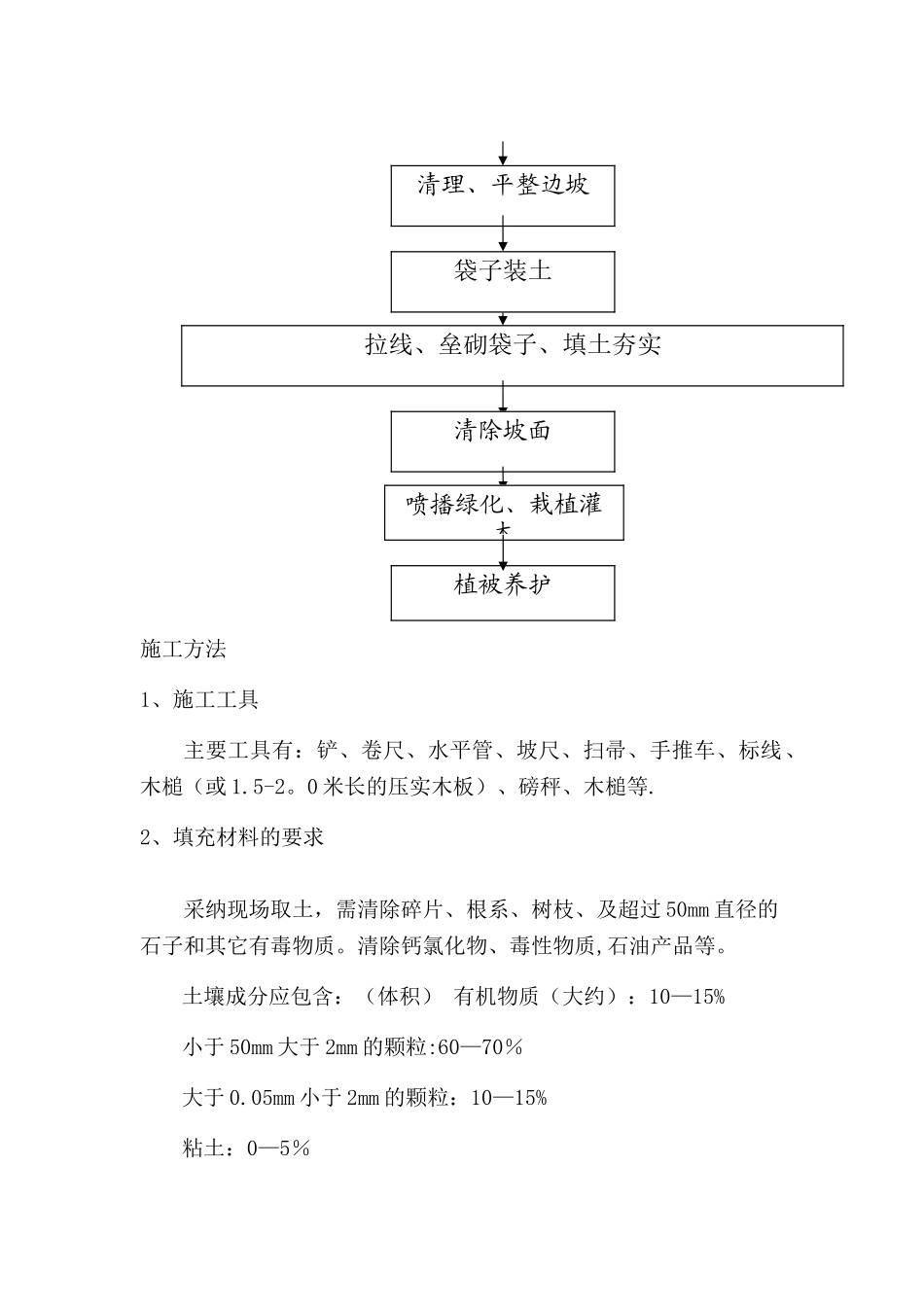 三维生态袋柔性护坡施工方案_第2页