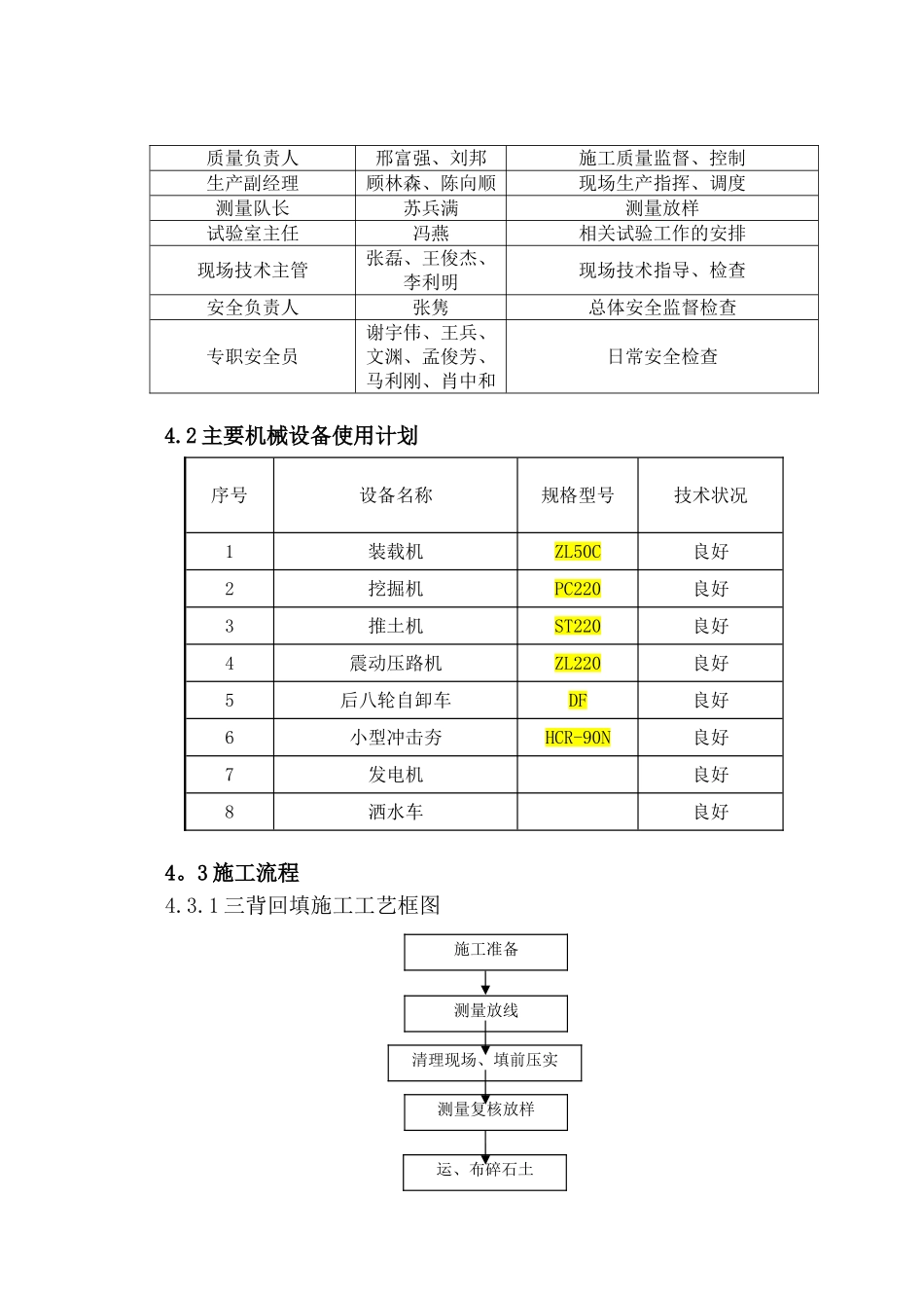 三背回填施工方案_第3页