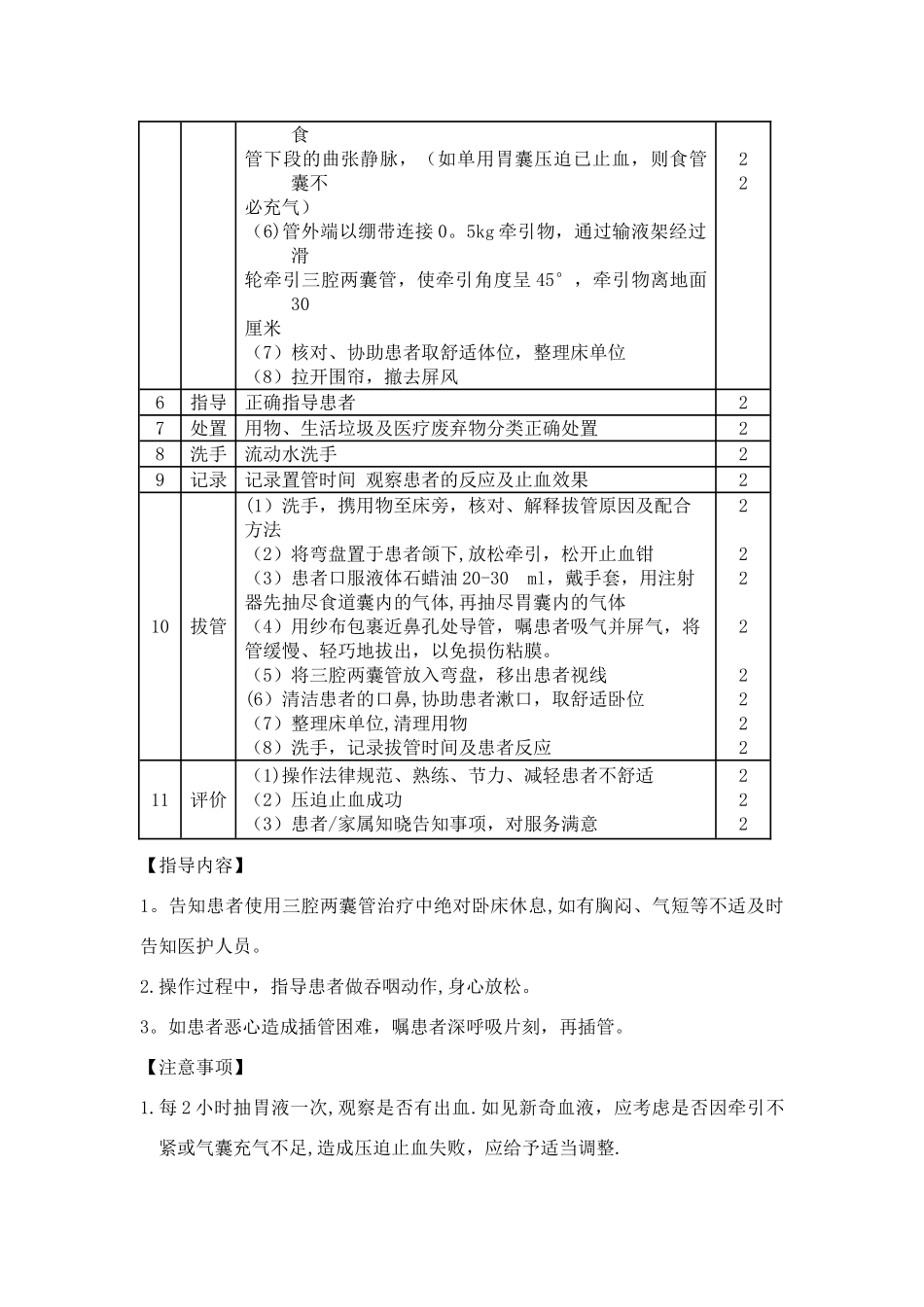 三腔两囊管操作_第2页