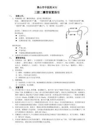 三腔二囊管操作流程