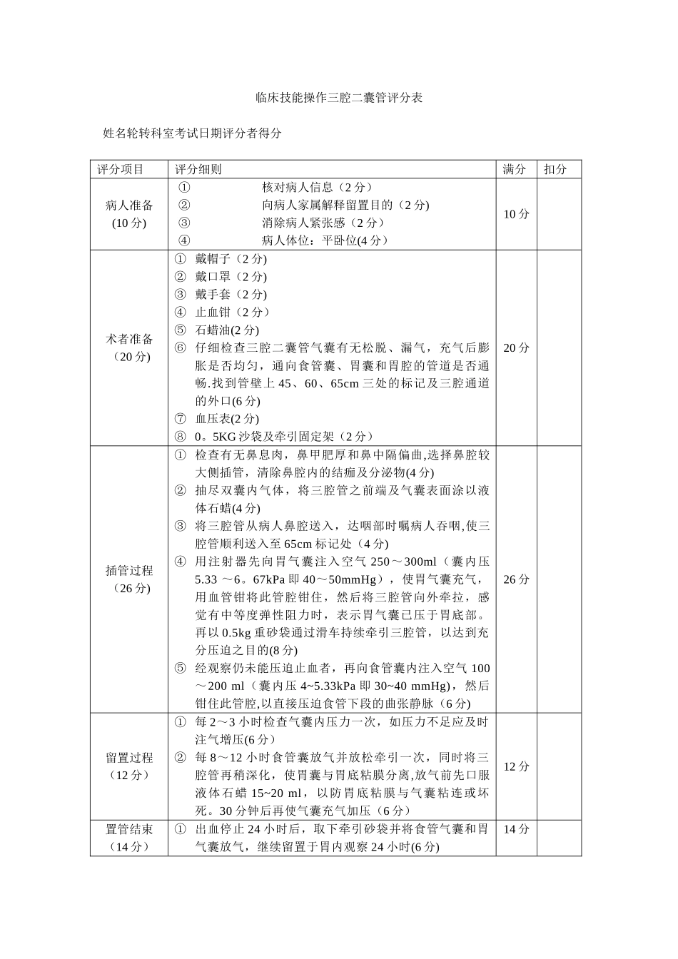 三腔二囊管留置操作技能评分表_第1页