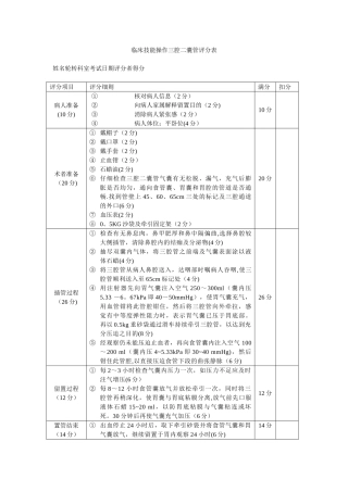 三腔二囊管留置操作技能评分表