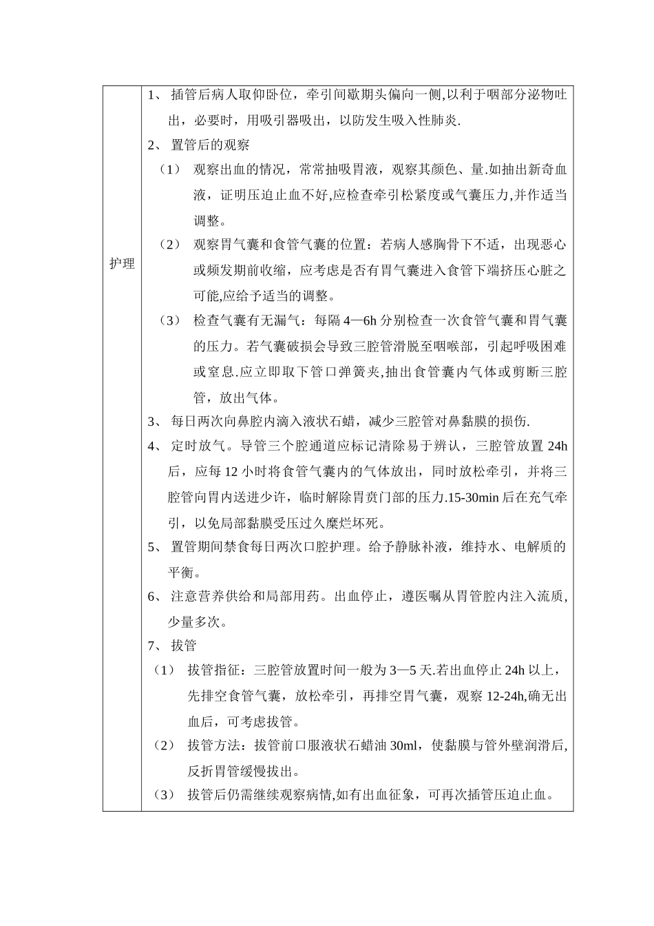 三腔二囊管的护理_第2页