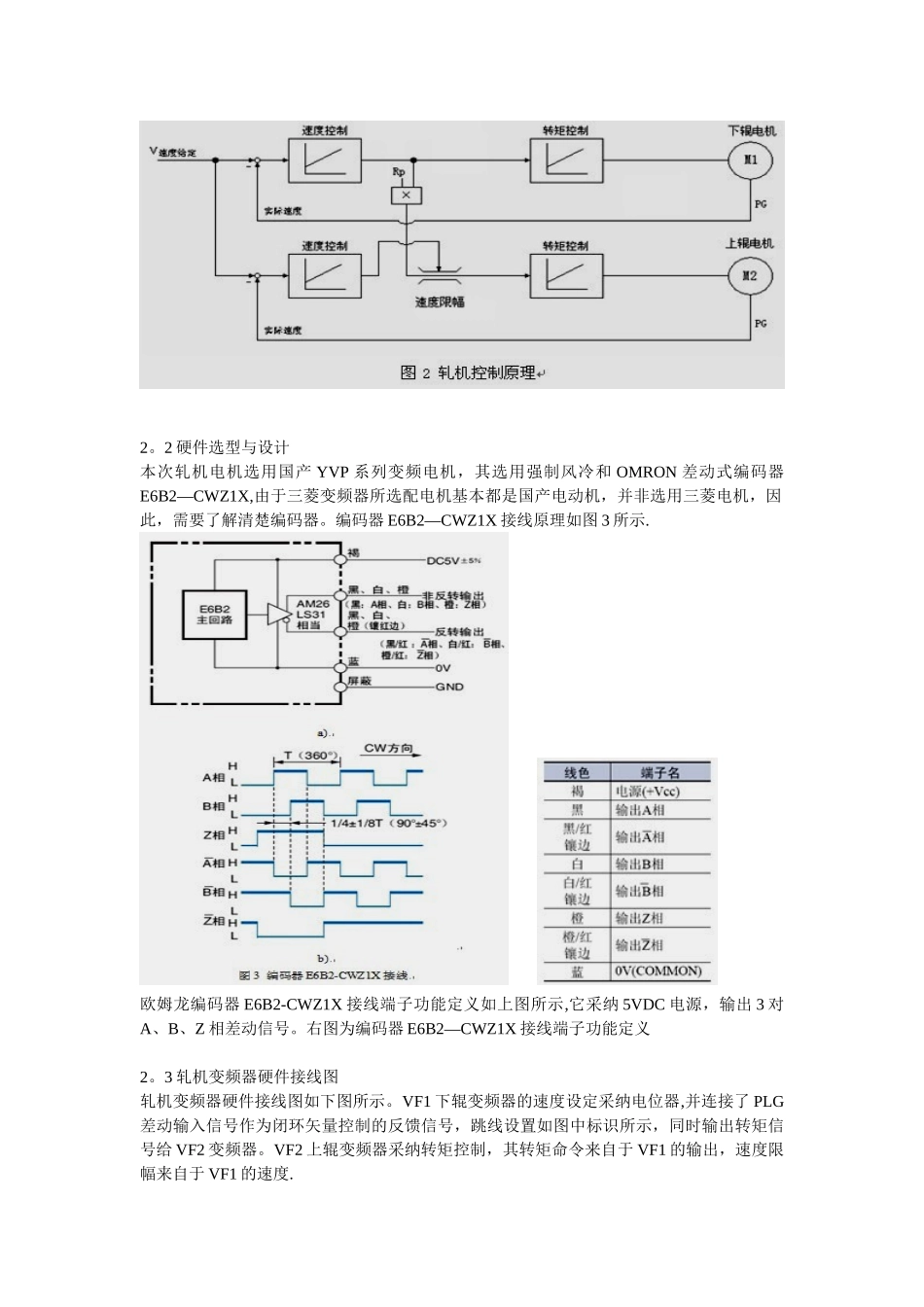 三菱FR-A700变频器闭环矢量控制方式的学习_第2页
