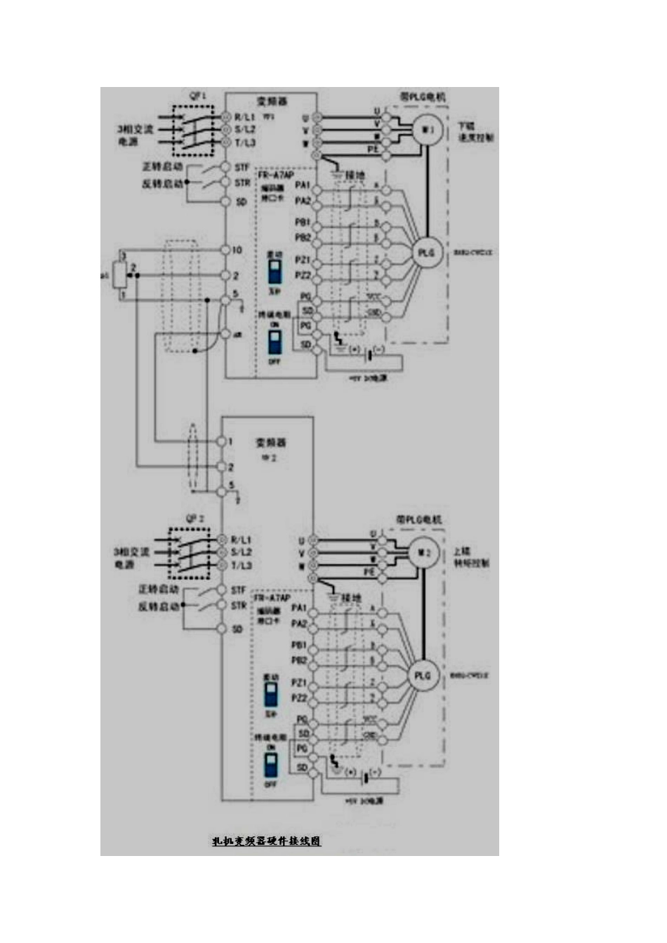 三菱FR-A700变频器闭环矢量控制方式的学习_第3页