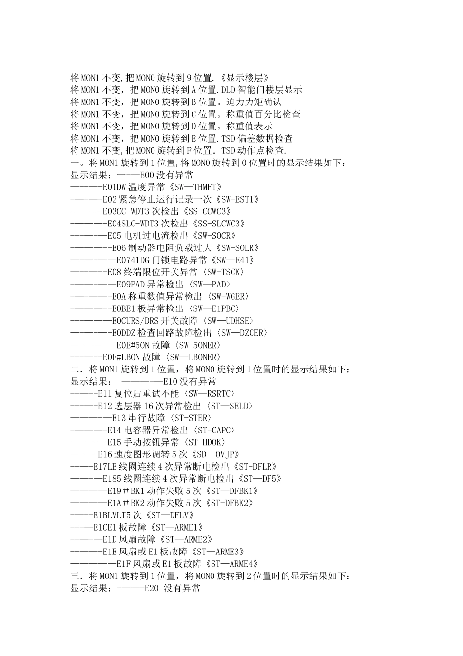 三菱ELENESSA电梯故障代码表_第2页