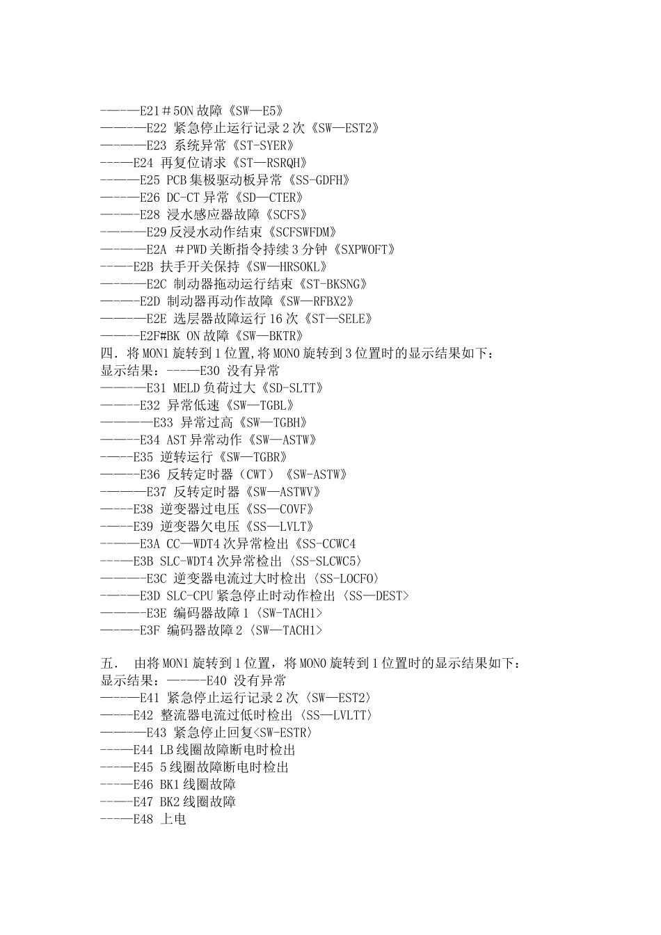 三菱ELENESSA电梯故障代码表_第3页