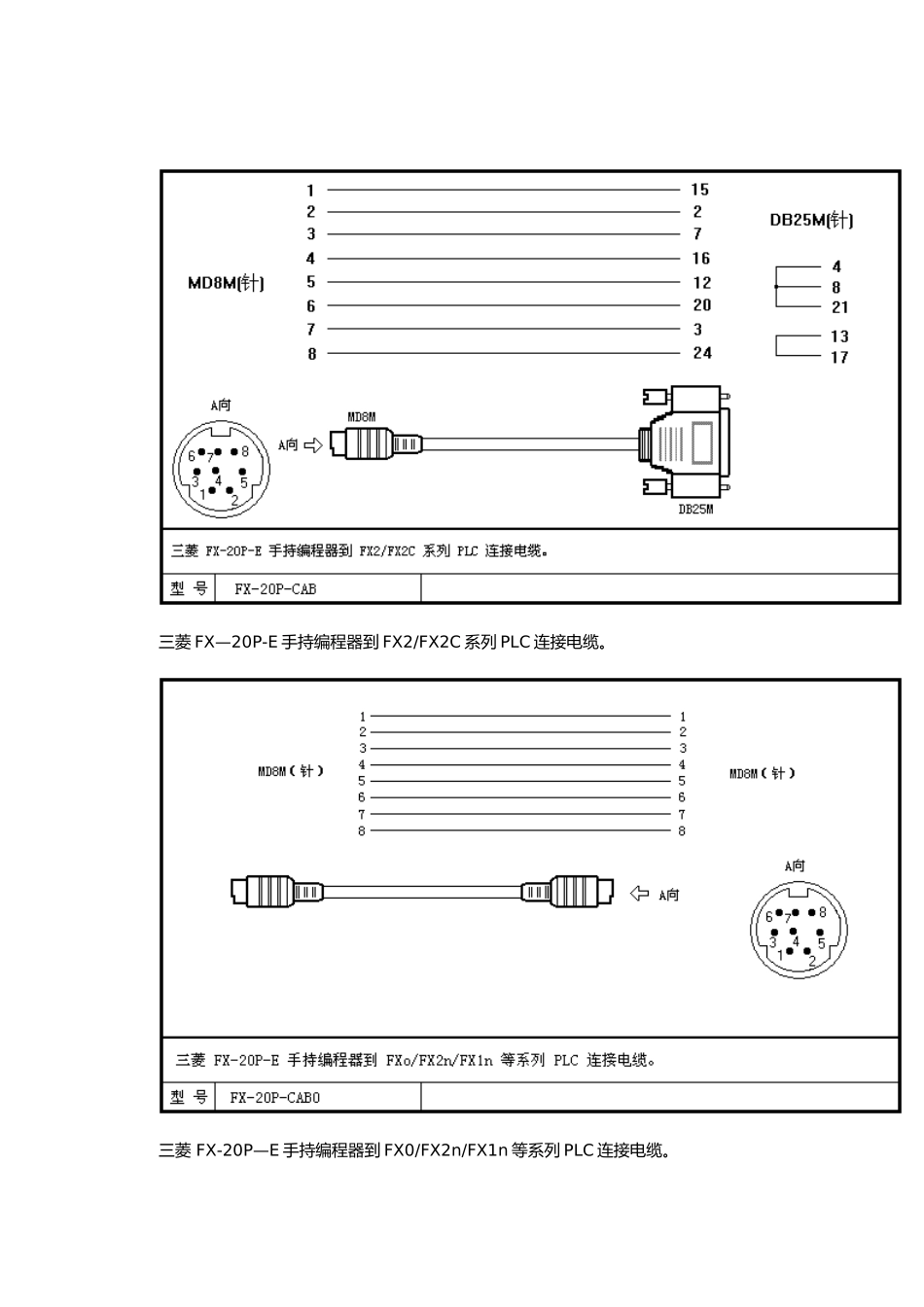 三菱PLC各种连接线制作手册_第3页