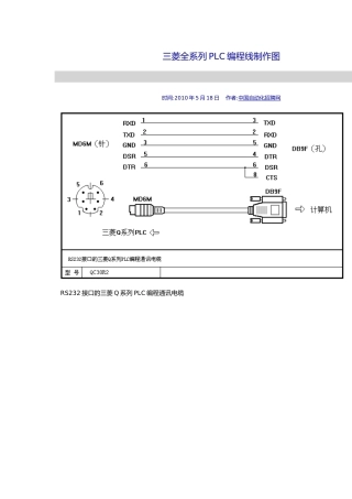 三菱PLC各种连接线制作手册