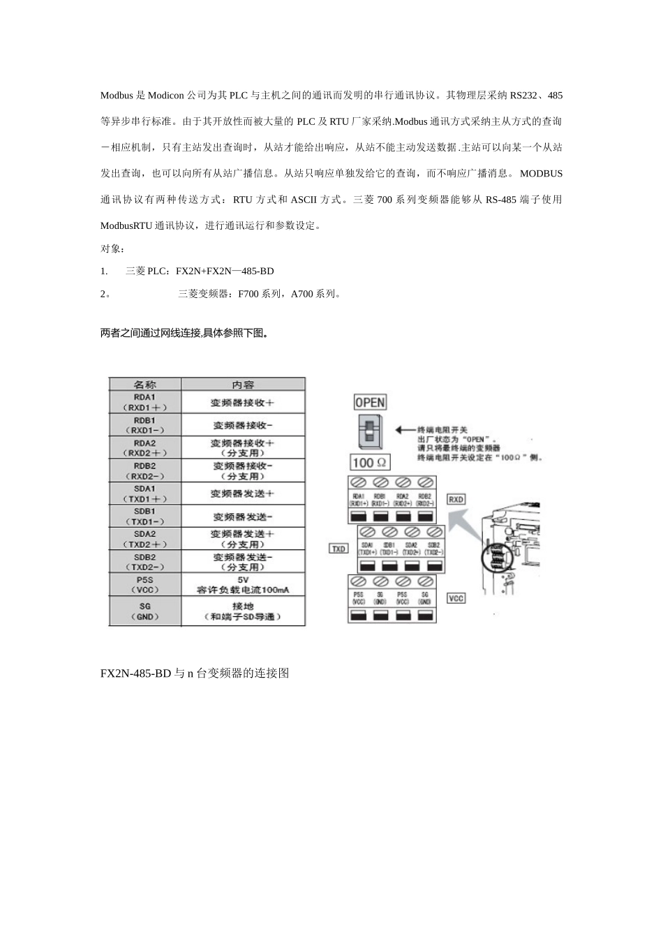 三菱PLC与变频器通讯-ModbusRTU协议_第1页