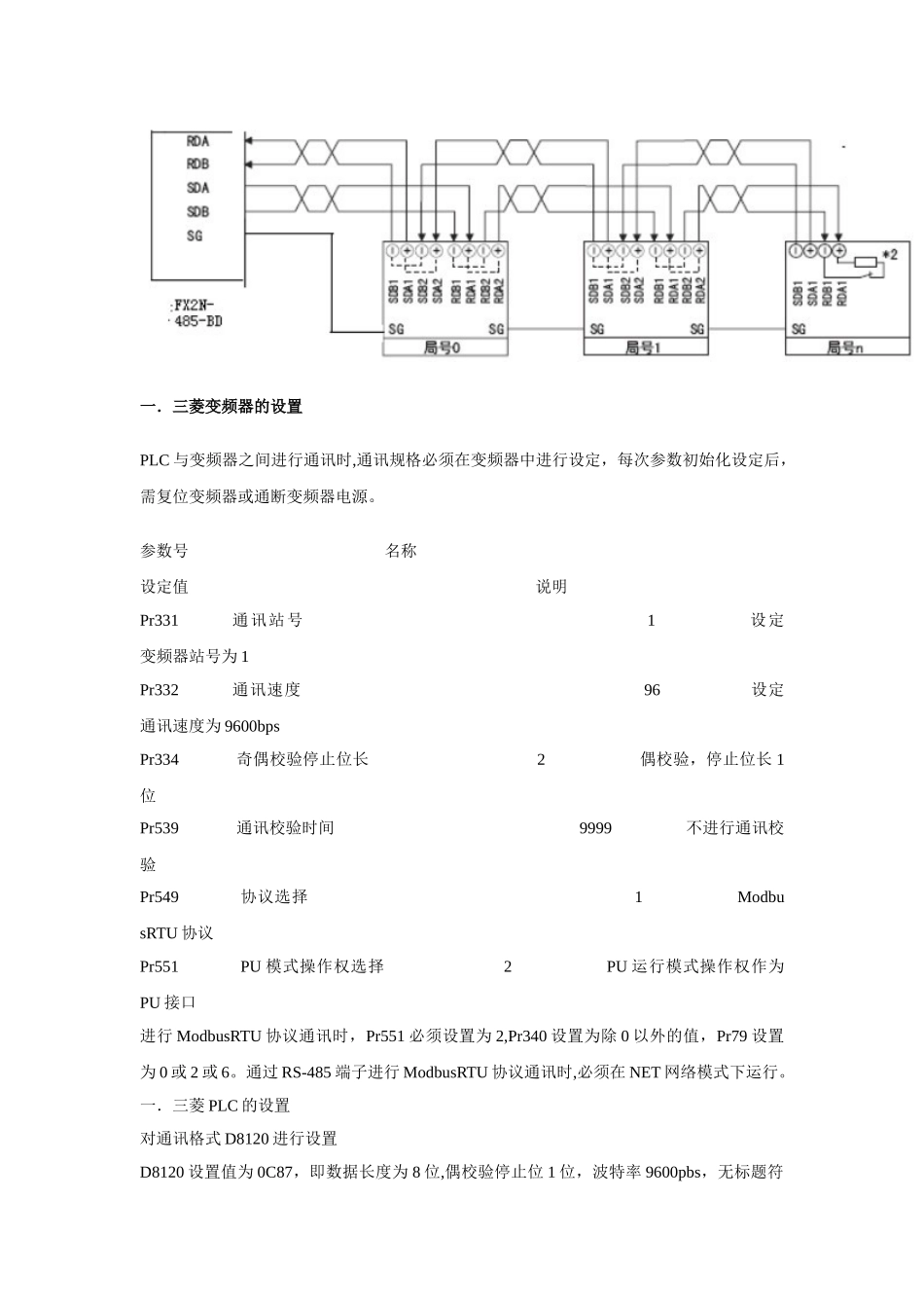 三菱PLC与变频器通讯-ModbusRTU协议_第2页