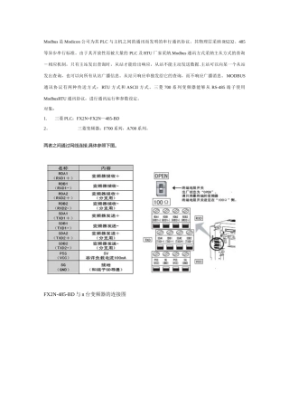 三菱PLC与变频器通讯-ModbusRTU协议