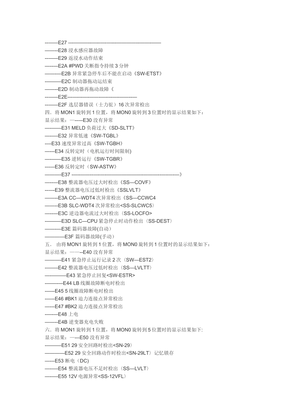 三菱无机房电梯故障查询表_第2页