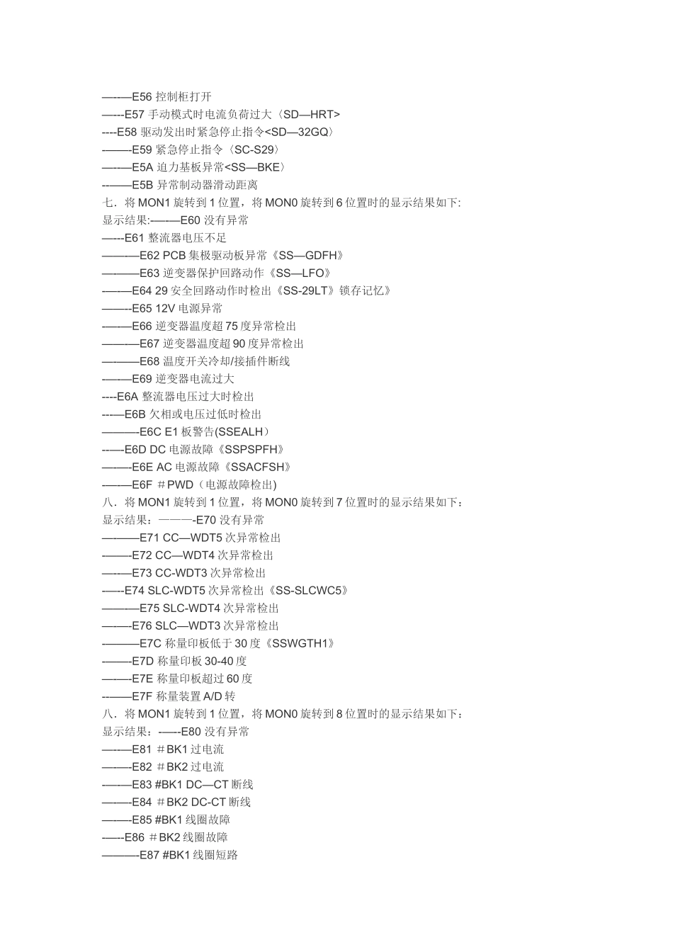 三菱无机房电梯故障查询表_第3页