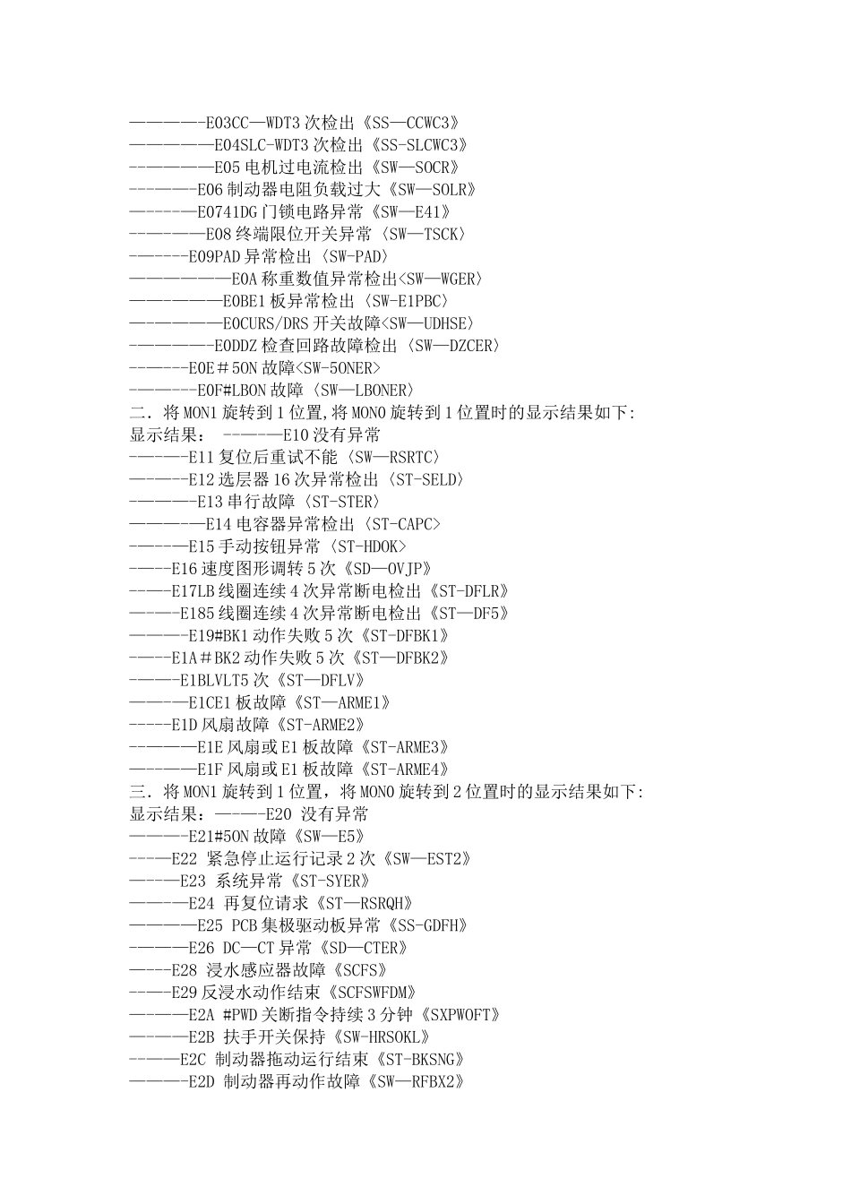 三菱电梯故障代码表_第2页