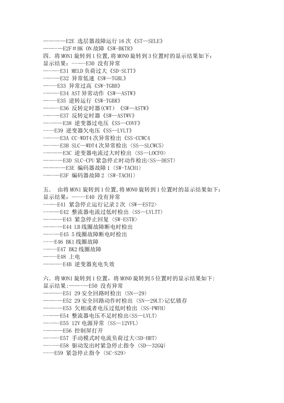 三菱电梯故障代码表_第3页