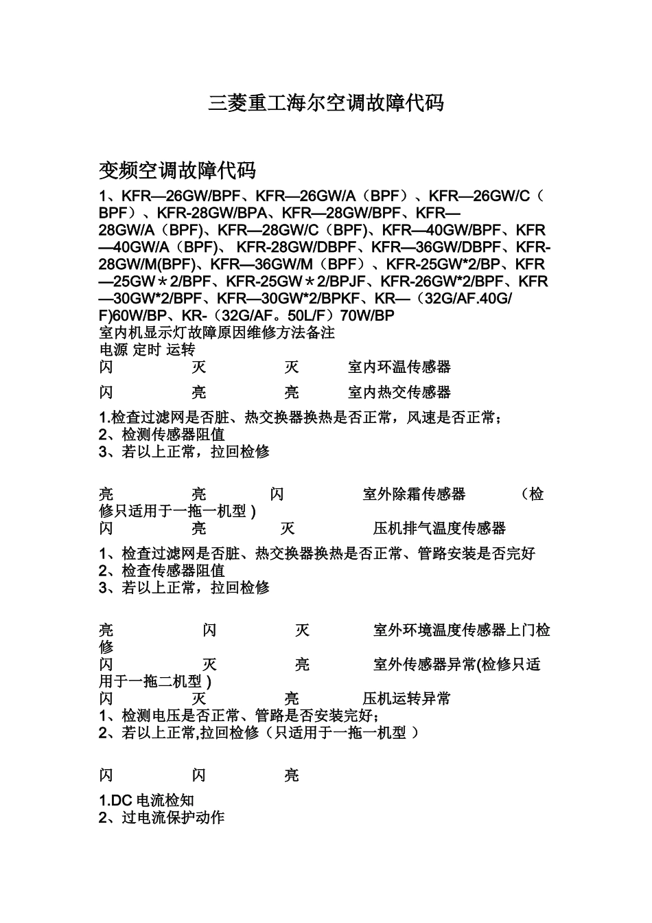 三菱重工海尔空调故障代码_第1页