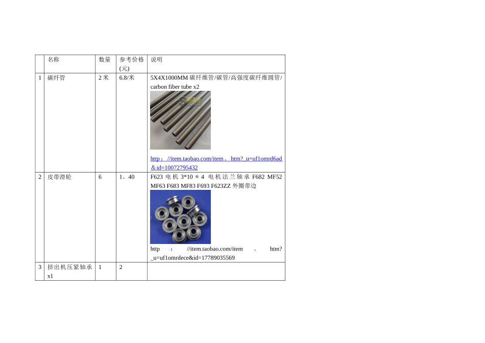 三角洲3d打印机材料列表_第1页