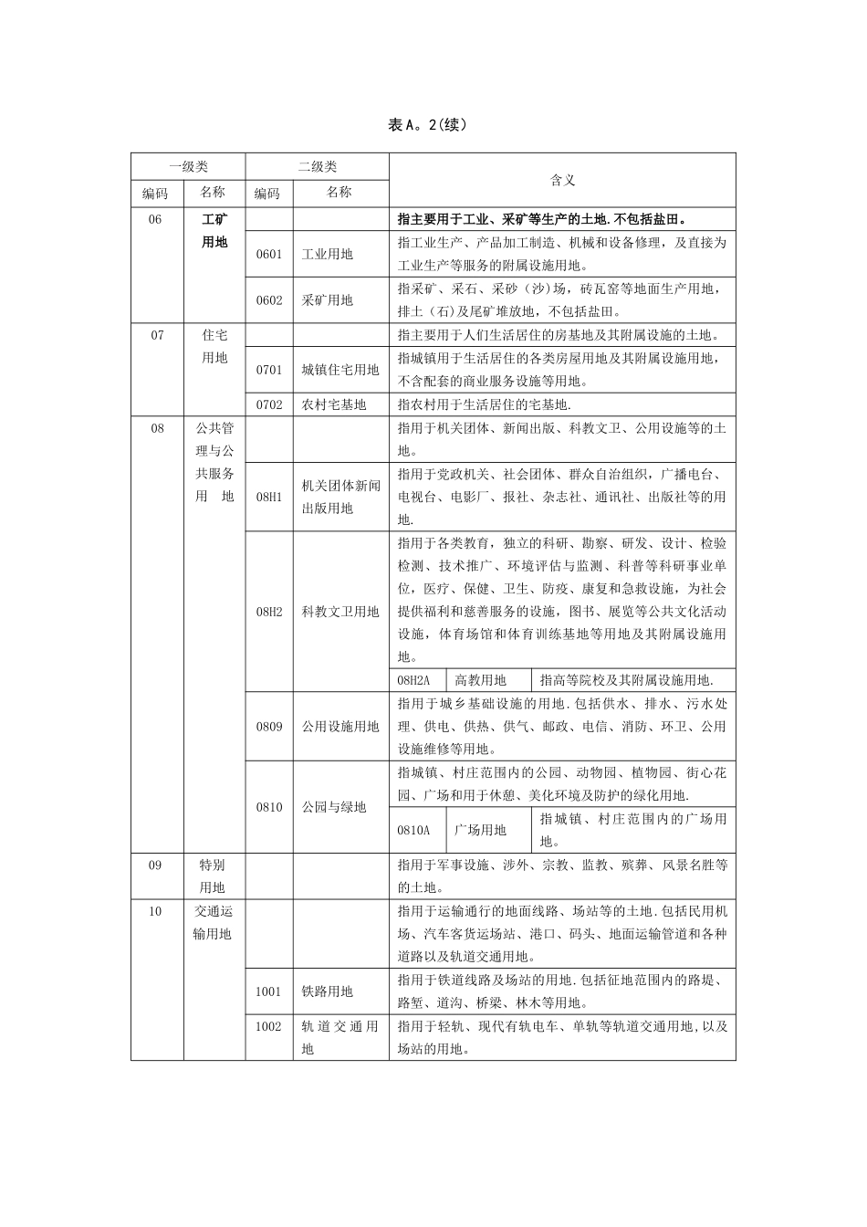 三调土地利用现状工作分类_第3页