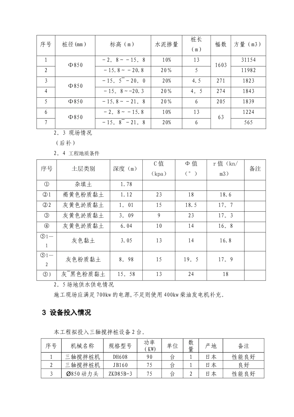三轴搅拌桩施工方案91658_第2页