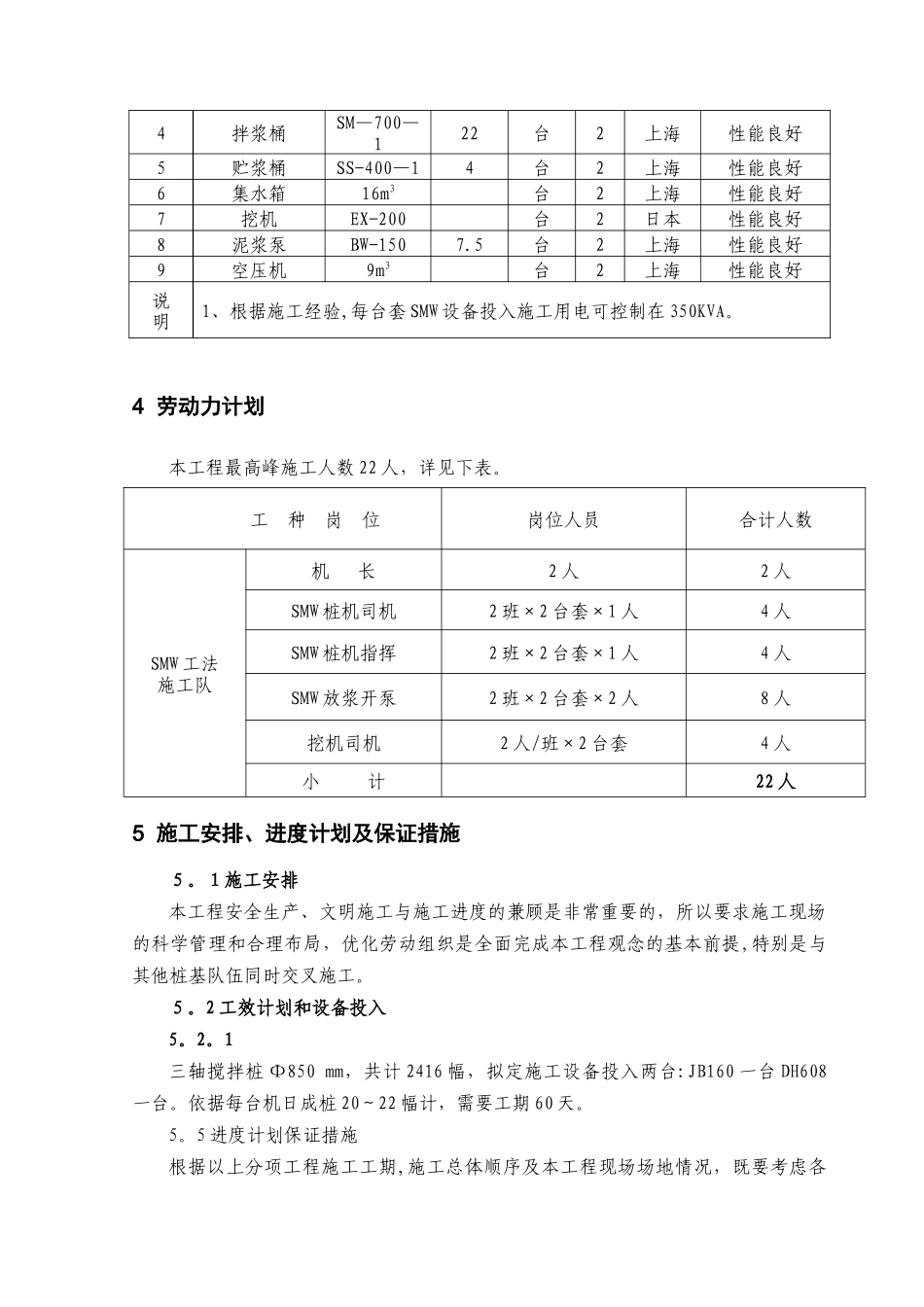三轴搅拌桩施工方案91658_第3页