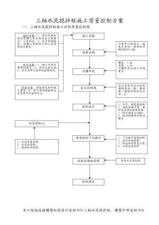 三轴水泥搅拌桩质量控制方案