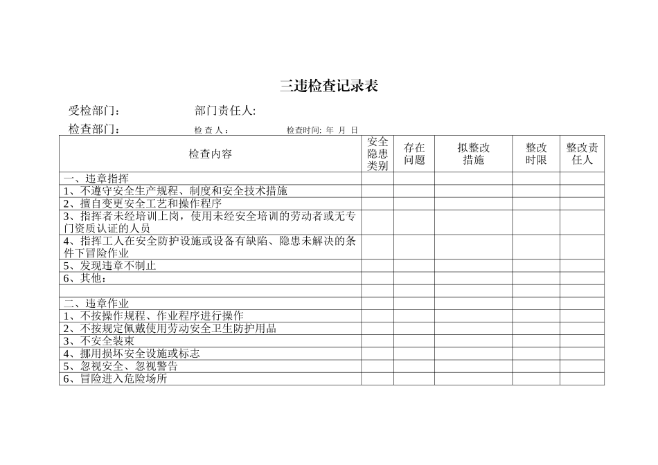三违检查记录表_第1页