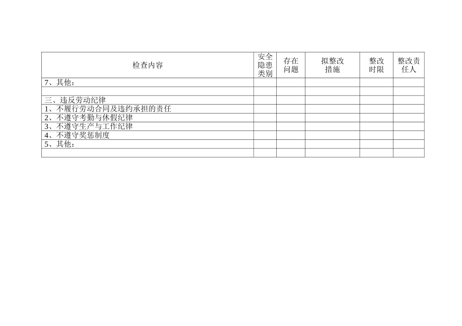 三违检查记录表_第2页