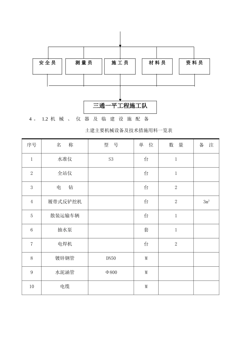 三通一平专项施工方案_第3页