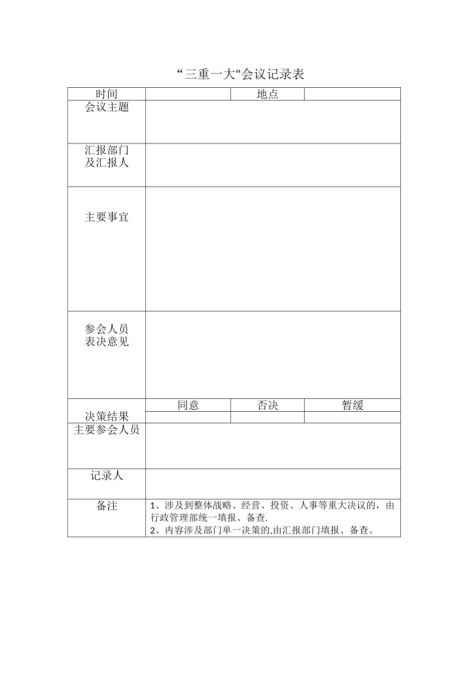 三重一大会议记录表_第1页