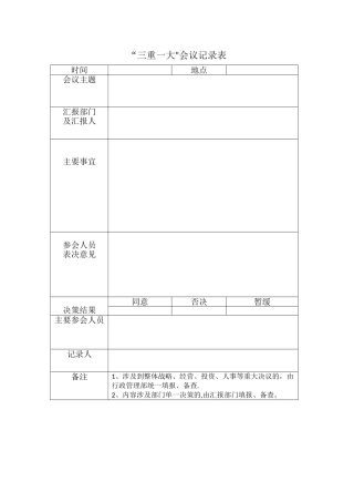 三重一大会议记录表