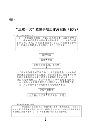 三重一大工作流程图及报备表