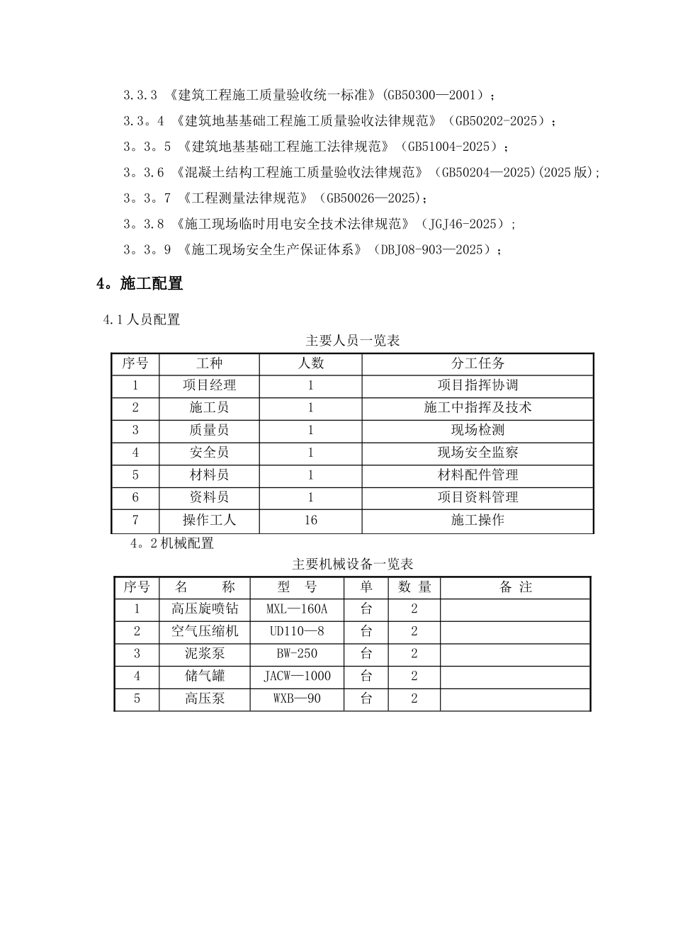三重管高压旋喷桩施工组织设计方案_第3页
