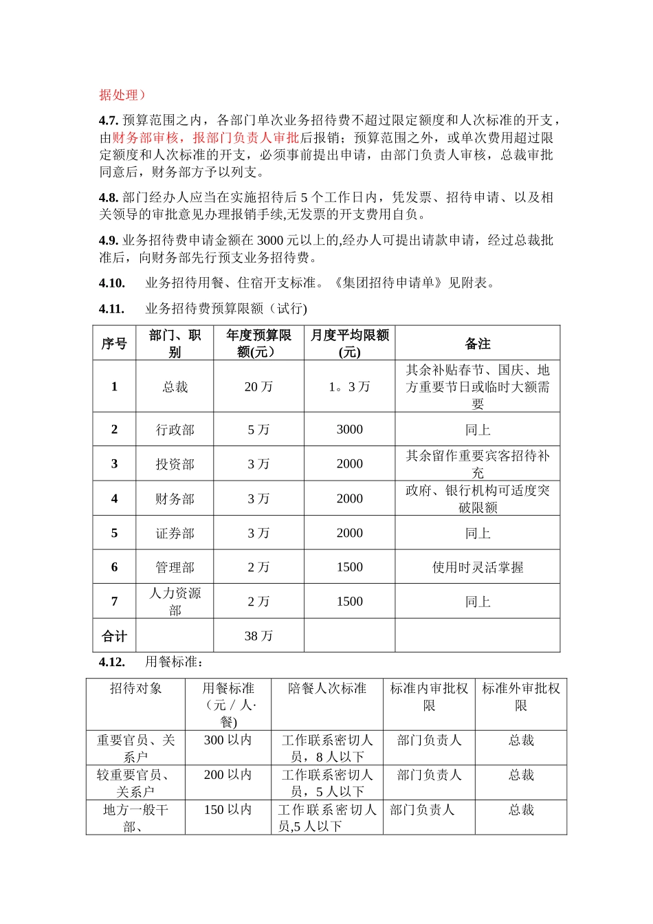 三项费用报销制度_第2页