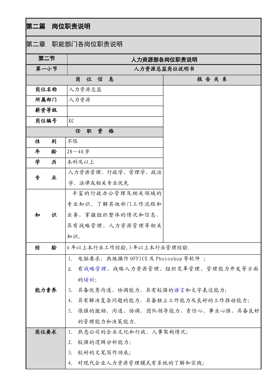 上一道-岗位说明书之人资总监_第1页