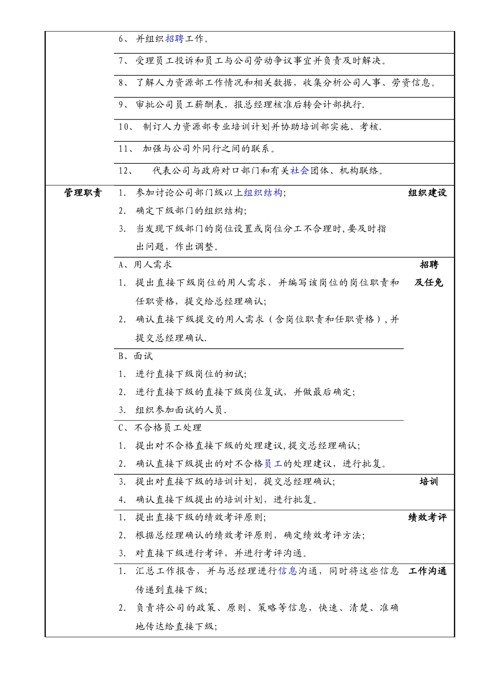 上一道-岗位说明书之人资总监_第3页