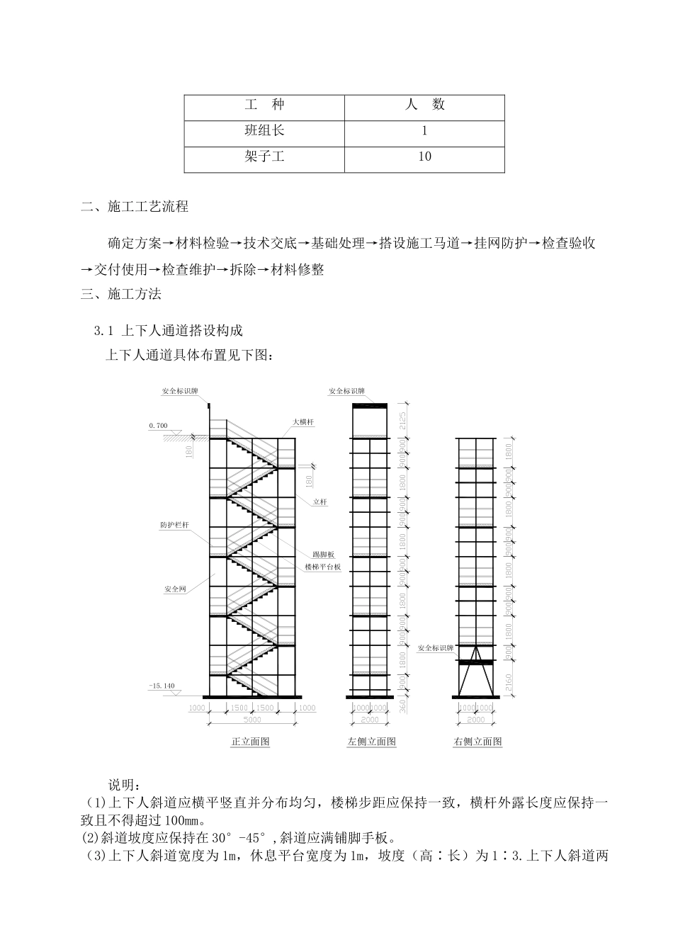 上下人通道搭设方案_第2页