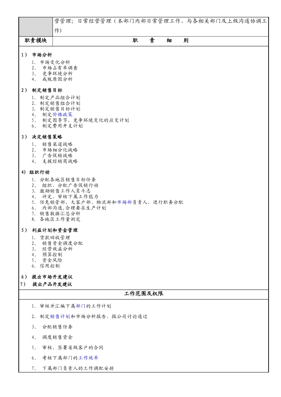 上一道-岗位说明书之营销总监_第2页