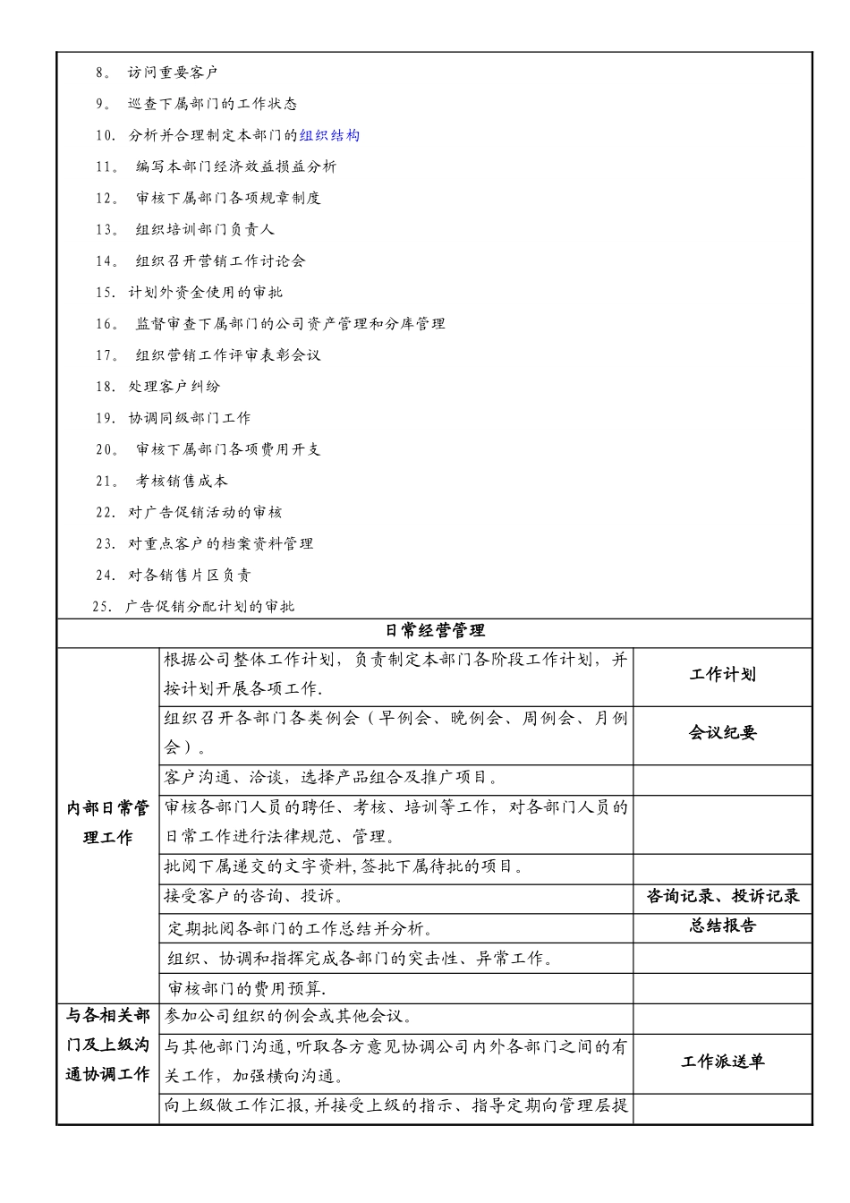 上一道-岗位说明书之营销总监_第3页