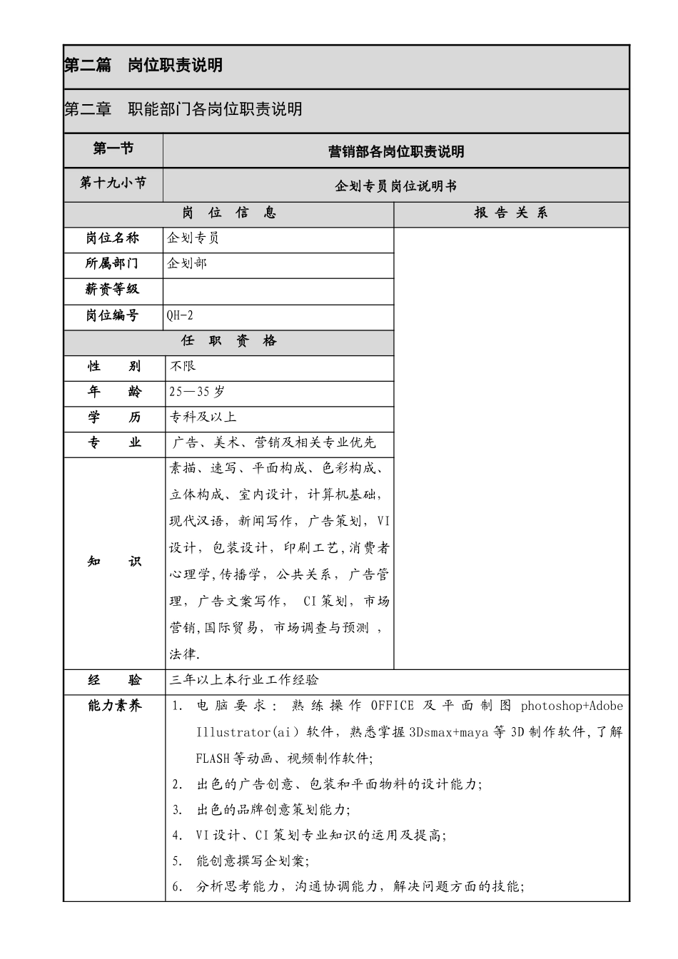 上一道-岗位说明书之企划专员_第1页