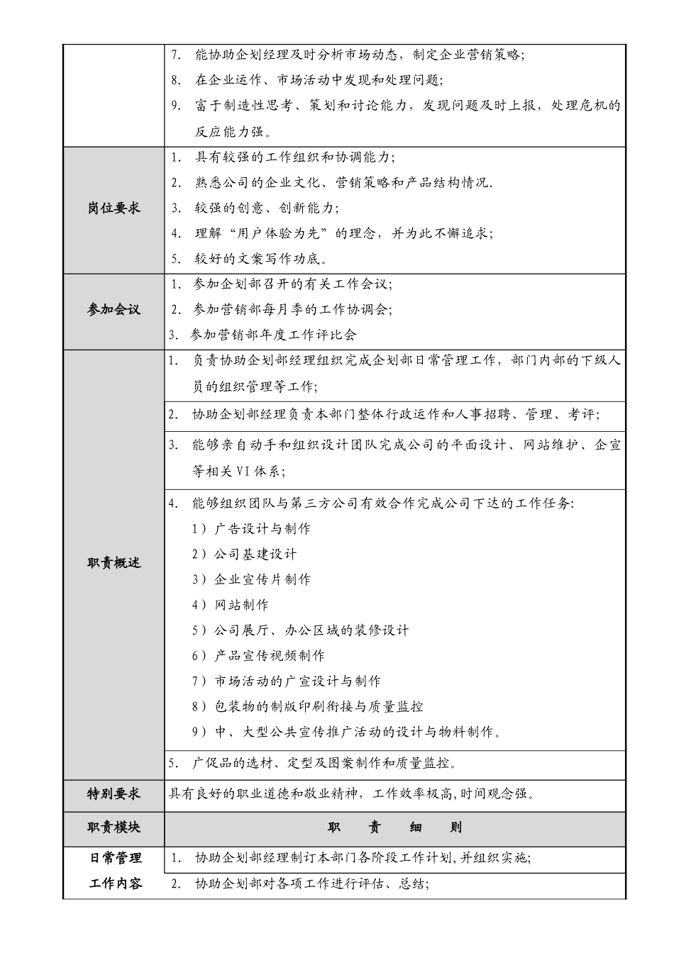 上一道-岗位说明书之企划专员_第2页