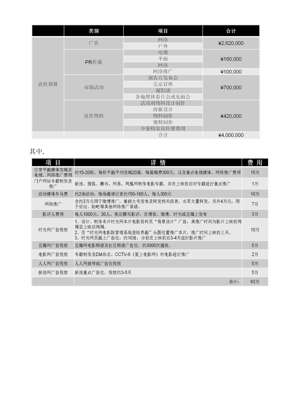 上传-电影发行宣传方案_第3页