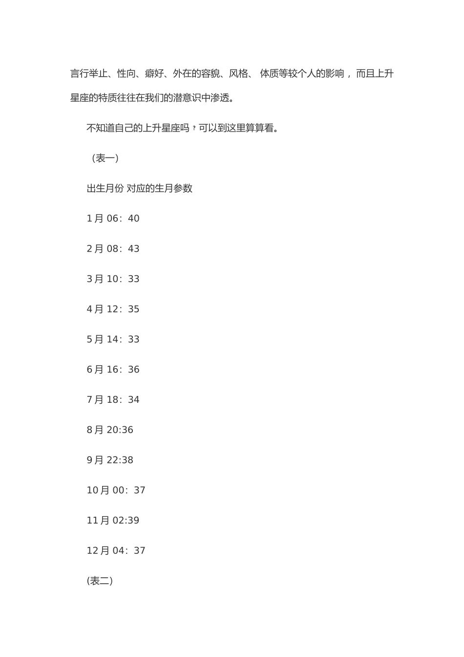 上升星座查询表_第3页