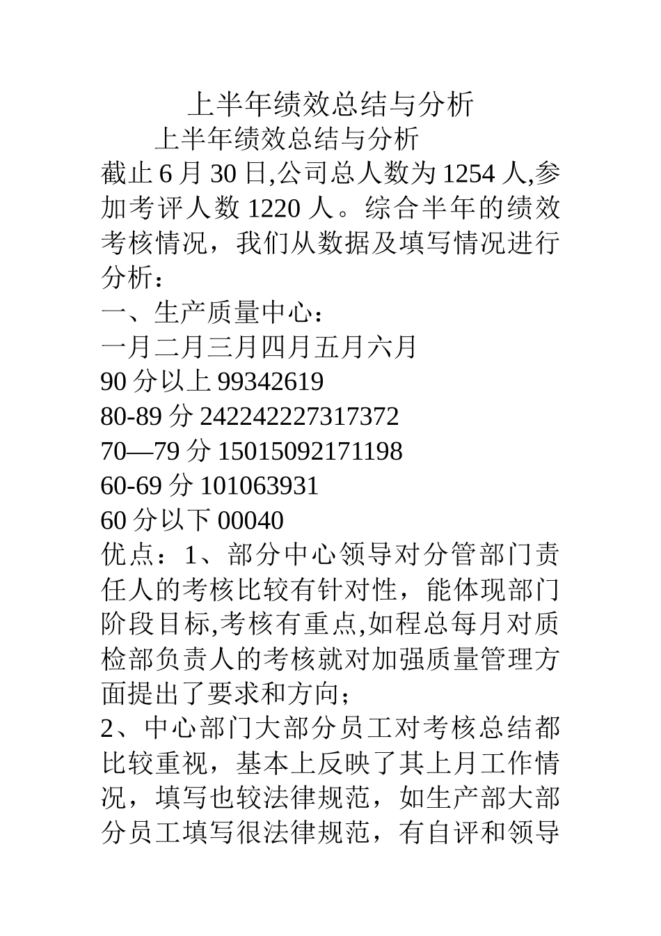 上半年绩效总结与分析_第1页