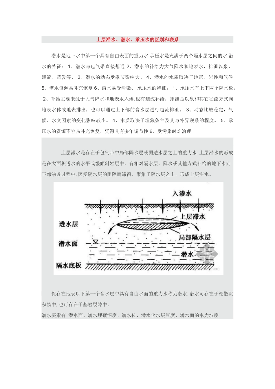 上层滞水、潜水、承压水的区别和联系_第1页