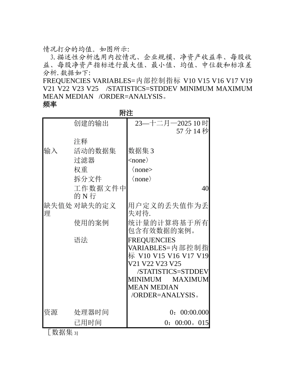 上市公司内部控制影响因素分析报告_第2页