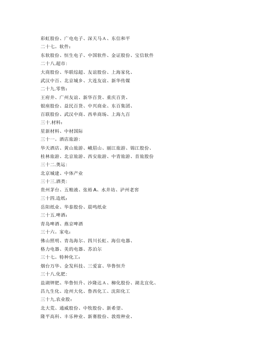 上市公司各行业龙头企业一览表_第3页