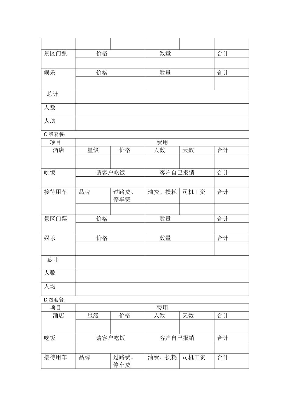 上市公司客户接待管理制度_第3页