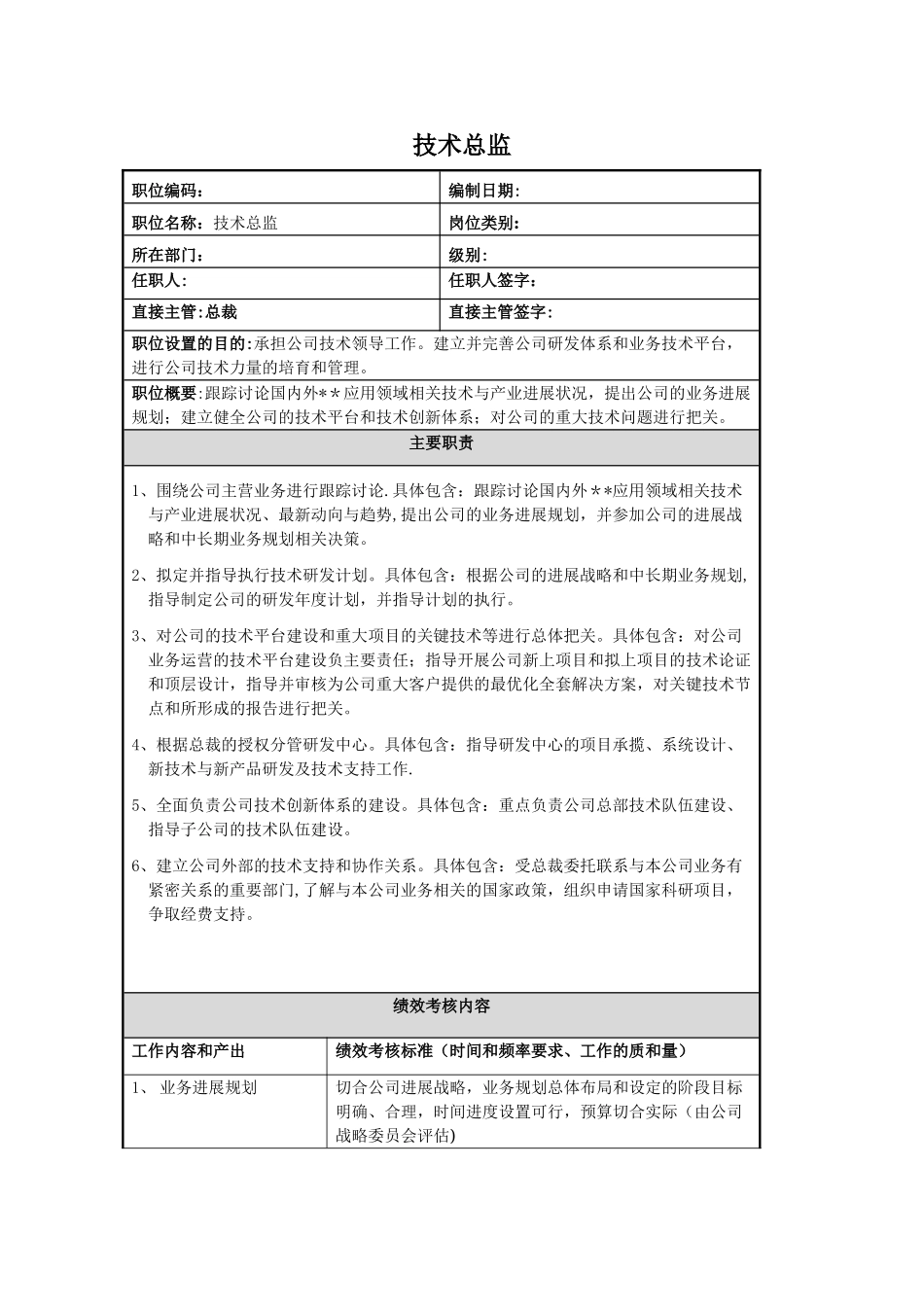 上市公司技术总监职位说明书_第1页