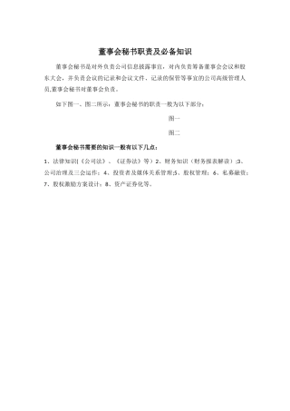 上市公司董事会秘书职责及必备知识